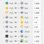 Как обменять рубли на тайские баты онлайн: Сбер, Тинькофф, Альфа-банк, ЮMoney, QIWI