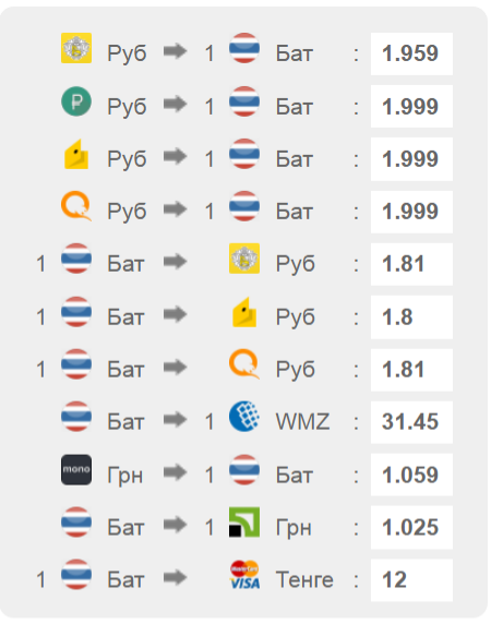 обменять рубли на тайские баты можно с помощью онлайн-обменника VIPchanger.com, на скриншоте представлены направления обмена